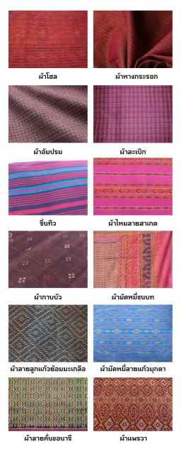 ตามรอยผ้าไหมอีสาน